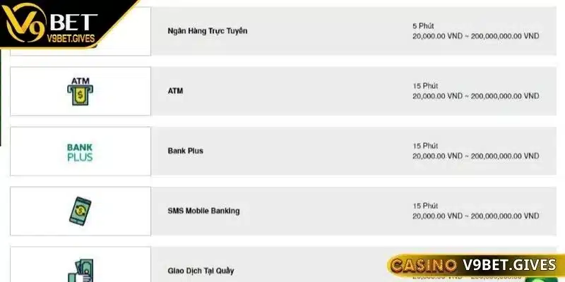 V9bet Khám Phá Thế Giới Cá Cược Trực Tuyến - Cơ Hội & Thách Thức